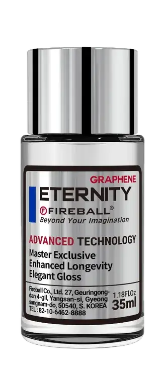FIREBALL Eternity Professional ceramic coating